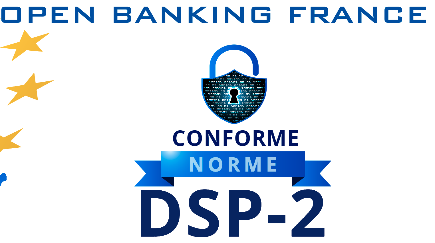 Votre paiement en toute sécurité DSP-2 avec OPEN BANKING FRANCE